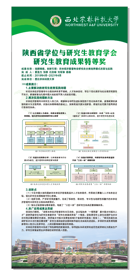 e88686425a634541bee1b54f8358f25c.png 陕西省学位与研究生教育学会研究生教育成果特等奖展板.png